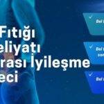 bel fıtığı ameliyatı sonrası