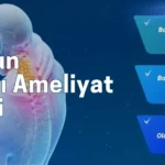 boyun fıtığı ameliyat riski