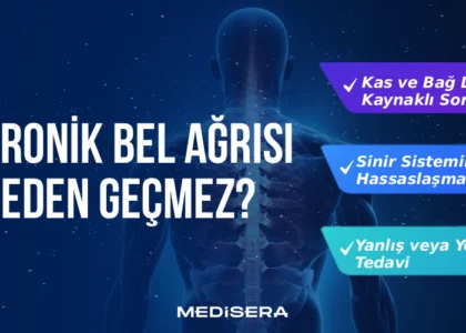 kronik-bel-agrisi-neden-gecmez-881X501.webp